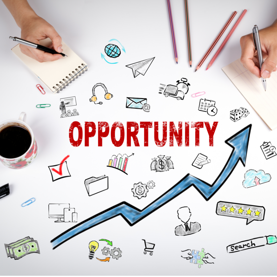 co hoi viec lam tai duc